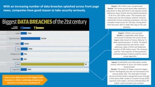 Impact: 3 billion user accounts
Details: In September 2016 Yahoo
announced it had been the victim of the
biggest data breach in history, likely by “a
state-sponsored actor,” in 2014. The attack
compromised the real names, email
addresses, dates of birth and telephone
numbers of 500 million users. The company
said the "vast majority" of the passwords
involved had been hashed using the robust
bcrypt algorithm.
Impact: 145 million users compromised
Details: The online auction giant eBay reported a
cyberattack in May 2014 that it said exposed names,
addresses, dates of birth and encrypted passwords
of all of its 145 million users. The company said
hackers got into the company network using the
credentials of three corporate employees, and had
complete inside access for 229 days, during which
time they were able to make their way to the user
database.
Impact: Credit/debit card information and/or
contact information of up to 110 million people
compromised.
Details: The breach of Target costumers began
before Thanksgiving, but was not discovered until
several weeks later. The retail giant initially
announced that hackers had gained access through
a third-party HVAC vender to its point-of-sale (POS)
payment card readers, and had collected about 40
million credit and debit card numbers.
With an increasing number of data breaches splashed across front page
news, companies have good reason to take security seriously.
Learn more about one of the biggest data
breaches in 2018, Cambridge Analytica in
Exercise 2 of Learners workbook #5
 