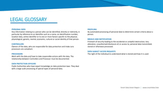 LEGAL GLOSSARY
PERSONAL DATA
Any information relating to a person who can be identified, directly or indirectly, in
particular by reference to an identifier such as a name, an identification number,
location data, online identifier or to one or more factors specific to the physical,
physiological, genetic, mental, economic, cultural or social identity of that person.
CONTROLLERS
Owners of the data, who are responsible for data protection and make sure
processors are compliant.
PROCESSORS
Work with the data and have to take responsible actions with the data. The
relationship between Controllers and Processor must be documented.
DATA PROTECTION OFFICERS
Public Authorities who have expert knowledge on data protection laws. They deal
with a large scale processing of special types of personal data.
PROFILING
Ay automated processing of personal data to determine certain criteria about a
person.
BREACH AND NOTIFICATION
A breach of security leading to the accidental or unlawful destruction, loss,
alteration, unauthorised disclosure of, or access to, personal data transmitted,
stored or otherwise processed.
DATA SUBJECT ACCESS REQUESTS
The right of the individual to understand what is stored and how it is used.
Smart Data Smart Region | www.smartdata.how
 