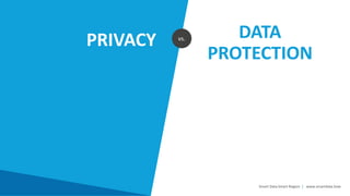 PRIVACY DATA
PROTECTION
vs.
Smart Data Smart Region | www.smartdata.how
 