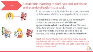 Module 5_ Decision Trees.IA ML Sup Module 5_ Decision Trees.IA ML Sup ...
