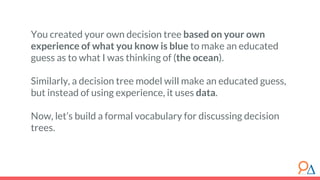 You created your own decision tree based on your own
experience of what you know is blue to make an educated
guess as to what I was thinking of (the ocean).
Similarly, a decision tree model will make an educated guess,
but instead of using experience, it uses data.
Now, let’s build a formal vocabulary for discussing decision
trees.
 