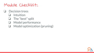 ❏ Decision trees
❏ Intuition
❏ The “best” split
❏ Model performance
❏ Model optimization (pruning)
Module Checklist:
 