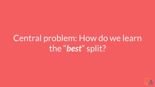 Central problem: How do we learn
the “best” split?
 