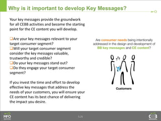 Module 5 determining key messages and creating content ppt slideshare | PDF
