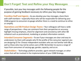Module 5 determining key messages and creating content ppt slideshare | PDF
