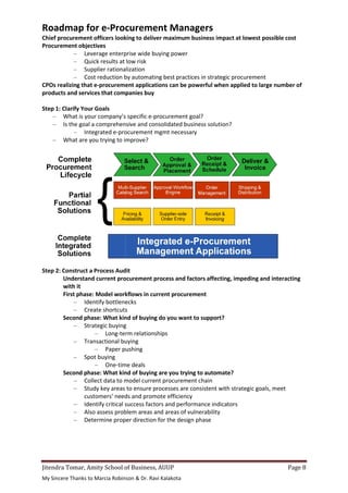 Jitendra Tomar, Amity School of Business, AUUP
My Sincere Thanks to Marcia Robinson & Dr. Ravi Kalakota
Roadmap for e-Procurement Managers
Chief procurement officers looking to deliver maximum business impact at lowest possible cost
Procurement objectives
– Leverage enterprise wide buying power
– Quick results at low risk
– Supplier rationalization
– Cost reduction by autom
CPOs realizing that e-procurement applications can be powerful when applied to large number of
products and services that companies buy
Step 1: Clarify Your Goals
– What is your company’s specific e
– Is the goal a comprehensive and consolidated business solution?
– Integrated e-procurement mgmt necessary
– What are you trying to improve?
Step 2: Construct a Process Audit
Understand current procurement process and factors affecting, impeding and
with it
First phase: Model workflows in current procurement
– Identify bottlenecks
– Create shortcuts
Second phase: What kind of buying do you want to support?
– Strategic buying
– Long-term relationships
– Transactional buying
– Paper pushing
– Spot buying
– One-time deals
Second phase: What kind of buying are you trying to automate?
– Collect data to model current procurement chain
– Study key areas to ensure processes are consistent with strategic goals, meet
customers’ needs and promote efficiency
– Identify critical success factors and performance indicators
– Also assess problem areas and areas of vulnerability
– Determine proper direction for the design phase
School of Business, AUUP
My Sincere Thanks to Marcia Robinson & Dr. Ravi Kalakota
Procurement Managers
Chief procurement officers looking to deliver maximum business impact at lowest possible cost
Leverage enterprise wide buying power
Quick results at low risk
Supplier rationalization
Cost reduction by automating best practices in strategic procurement
procurement applications can be powerful when applied to large number of
products and services that companies buy
What is your company’s specific e-procurement goal?
Is the goal a comprehensive and consolidated business solution?
procurement mgmt necessary
What are you trying to improve?
Step 2: Construct a Process Audit
Understand current procurement process and factors affecting, impeding and
First phase: Model workflows in current procurement
Identify bottlenecks
Create shortcuts
Second phase: What kind of buying do you want to support?
Strategic buying
term relationships
Transactional buying
Paper pushing
time deals
Second phase: What kind of buying are you trying to automate?
Collect data to model current procurement chain
Study key areas to ensure processes are consistent with strategic goals, meet
customers’ needs and promote efficiency
ical success factors and performance indicators
Also assess problem areas and areas of vulnerability
Determine proper direction for the design phase
Page 8
Chief procurement officers looking to deliver maximum business impact at lowest possible cost
ating best practices in strategic procurement
procurement applications can be powerful when applied to large number of
Understand current procurement process and factors affecting, impeding and interacting
Study key areas to ensure processes are consistent with strategic goals, meet
 