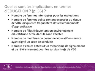 Guidelines for Integrating Gender-based Violence Interventions in Humanitarian Action
• Nombre de femmes interrogées pour les évaluations
• Nombre de femmes qui se sentent exposées au risque
de VBG lorsqu'elles fréquentent des environnements
d'apprentissage
• Nombre de filles fréquentant un environnement
éducatif/une école dans la zone affectée
• Nombre de membres du personnel éducatif en service
ayant signé un code de conduite
• Nombre d'écoles dotées d'un mécanisme de signalement
et de référencement pour les survivant(e)s de VBG
Quelles sont les implications en termes
d'ÉDUCATION ? (p. 56) ?
