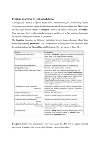 Creating Your Own Exception Subclasses
Although Java’s built-in exceptions handle most common errors, you will probably want to
create your own exception types to handle situations specific to your applications. This is quite
easy to do: just define a subclass of Exception (which is, of course, a subclass of Throwable).
Your subclasses don’t need to actually implement anything—it is their existence in the type
system that allows you to use them as exceptions.
The Exception class does not define any methods of its own. It does, of course, inherit those
methods provided by Throwable. Thus, all exceptions, including those that you create, have
the methods defined by Throwable available to them. They are shown in Table 10-3.
Exception defines four constructors. Two were added by JDK 1.4 to support chained
exceptions, described in the next section. The other two are shown here:
 