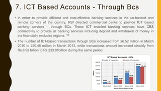 7. ICT Based Accounts - Through Bcs
• In order to provide efficient and cost-effective banking services in the un-banked and
remote corners of the country, RBI directed commercial banks to provide ICT based
banking services – through BCs. These ICT enabled banking services have CBS
connectivity to provide all banking services including deposit and withdrawal of money in
the financially excluded regions. ™
• The number of ICT-based transactions through BCs increased from 26.52 million in March
2010 to 250.46 million in March 2013, while transactions amount increased steadily from
Rs.6.92 billion to Rs.233.88billion during the same period.
 