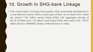 10. Growth In SHG-bank Linkage
• This model helps in bringing more people under sustainable development in
a cost effective manner within a short span of time. As on March 2011, there
are around 7.46 million saving linked SHGs with aggregate savings of
Rs.70.16 billion and 1.19 million credit linked SHGs with credit of Rs. 145.57
billion (Source: NABARD, Status of Microfinance in India).
 