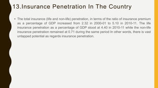 13.Insurance Penetration In The Country
• The total insurance (life and non-life) penetration, in terms of the ratio of insurance premium
as a percentage of GDP increased from 2.32 in 2000-01 to 5.10 in 2010-11. The life
insurance penetration as a percentage of GDP stood at 4.40 in 2010-11 while the non-life
insurance penetration remained at 0.71 during the same period In other words, there is vast
untapped potential as regards insurance penetration.
 