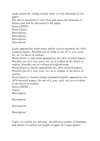 made clearer by stating exactly what is to be discussed in the
paper.
The thesis statement is very clear and states the elements of
fiction that will be discussed in the paper.
Score:☐☐☐☐
Word Choice
Description:
Description:
Description:
Description:
Lacks appropriate word usage and/or correct grammar for APA
research papers. Possible use of slang or use of” I, you, your,
we, us” in thesis or outline.
Word choice is somewhat appropriate for APA research papers.
Possible use of I, you, your, we, us is evident in the thesis or
outline. Possible use of colloquial English/slang.
Word choice is mostly appropriate for APA research papers.
Possible use of I, you, your, we, us is evident in the thesis or
outline.
Word choice is formal college standard English- appropriate for
APA research papers. No use of I, you, your, we, us is evident
in the thesis or outline.
Score:☐☐☐☐
Topics
Description:
Description:
Description:
Description:
Topics on outline are missing. Insufficient number of headings
and details on outline for length of paper (6-7 page paper).
 