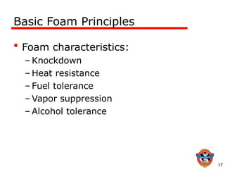Module 5: Fire Fighting Foam Principles and Ethanol-Blended Fuel.ppt