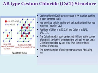 Cscl Salt Module 5 functional materials | PDF