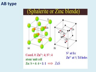 Module 5 functional materials | PDF