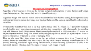 gender and mental health 2022.pptx