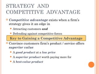 STRATEGY AND 
COMPETITIVE ADVANTAGE 
 Competitive advantage exists when a firm’s 
strategy gives it an edge in 
 Attracting customers and 
 Defending against competitive forces 
Key to Gaining a Competitive Advantage 
 Convince customers firm’s product / service offers 
superior value 
 A good product at a low price 
 A superior product worth paying more for 
 A best-value product 
 
