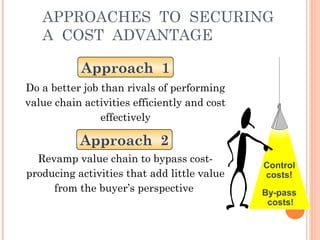 APPROACHES TO SECURING 
A COST ADVANTAGE 
Approach 1 
Do a better job than rivals of performing 
value chain activities efficiently and cost 
effectively 
Approach 2 
Revamp value chain to bypass cost-producing 
activities that add little value 
from the buyer’s perspective 
Control 
costs! 
By-pass 
costs! 
 