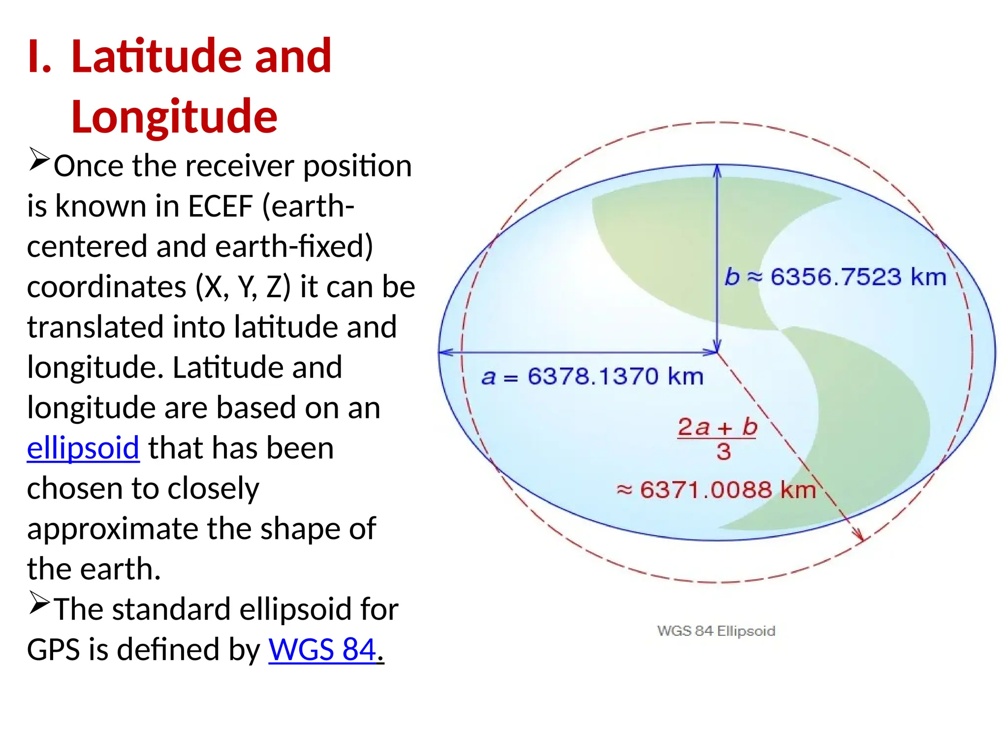 I. Latitude and
Longitude
Once the receiver position
is known in ECEF (earth-
centered and earth-fixed)
coordinates (X, Y, Z) it can be
translated into latitude and
longitude. Latitude and
longitude are based on an
ellipsoid that has been
chosen to closely
approximate the shape of
the earth.
The standard ellipsoid for
GPS is defined by WGS 84.
 