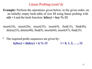 Linear Probing (cont’d)
12
Example: Perform the operations given below, in the given order, on
an initially empty hash table of size 13 using linear probing with
c(i) = i and the hash function: h(key) = key % 13:
insert(18), insert(26), insert(35), insert(9), find(15), find(48),
delete(35), delete(40), find(9), insert(64), insert(47), find(35)
• The required probe sequences are given by:
hi(key) = (h(key) + i) % 13 i = 0, 1, 2, . . ., 12
 