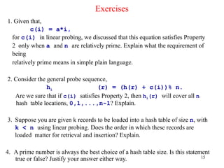 Exercises
15
1. Given that,
c(i) = a*i,
for c(i) in linear probing, we discussed that this equation satisfies Property
2 only when a and n are relatively prime. Explain what the requirement of
being
relatively prime means in simple plain language.
2. Consider the general probe sequence,
hi (r) = (h(r) + c(i))% n.
Are we sure that if c(i) satisfies Property 2, then hi(r) will cover all n
hash table locations, 0,1,...,n-1? Explain.
3. Suppose you are given k records to be loaded into a hash table of size n, with
k < n using linear probing. Does the order in which these records are
loaded matter for retrieval and insertion? Explain.
4. A prime number is always the best choice of a hash table size. Is this statement
true or false? Justify your answer either way.
 