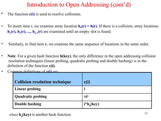13
Introduction to Open Addressing (cont’d)
• The function c(i) is used to resolve collisions.
• To insert item r, we examine array location h0(r) = h(r). If there is a collision, array locations
h1(r), h2(r), ..., hn-1(r) are examined until an empty slot is found.
• Similarly, to find item r, we examine the same sequence of locations in the same order.
• Note: For a given hash function h(key), the only difference in the open addressing collision
resolution techniques (linear probing, quadratic probing and double hashing) is in the
definition of the function c(i).
• Common definitions of c(i) are:
Collision resolution technique c(i)
Linear probing i
Quadratic probing ±i2
Double hashing i*hp(key)
where hp(key) is another hash function.
 