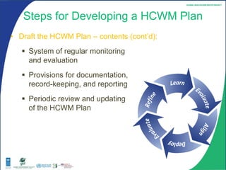 module5 HCWM Planning in a Healthcare facility.pdf