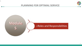 1
1
PLANNING FOR OPTIMAL SERVICE
1
oRoles and Responsibilities
 