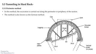 5.3 Tunneling in Hard Rock-
5.3.5 Perimeter method
• In this method, the excavation is carried out along the perimeter or periphery of the section.
• The method is also known as the German method.
Prepared by-
Prof. Basweshwar S. J.
 