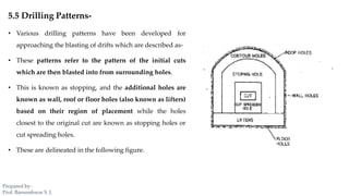 5.5 Drilling Patterns-
• Various drilling patterns have been developed for
approaching the blasting of drifts which are described as-
• These patterns refer to the pattern of the initial cuts
which are then blasted into from surrounding holes.
• This is known as stopping, and the additional holes are
known as wall, roof or floor holes (also known as lifters)
based on their region of placement while the holes
closest to the original cut are known as stopping holes or
cut spreading holes.
• These are delineated in the following figure.
Prepared by-
Prof. Basweshwar S. J.
 