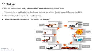 5.6 Blasting-
• Drill and blast method is mostly used method for the excavation throughout the world.
• The method can be used in all types of rocks and the initial cost is lower than the mechanical method like TBM.
• This tunneling method involves the use of explosives.
• The excavation rate is also less than TBM (usually 3 to 5m a day).
Prepared by-
Prof. Basweshwar S. J.
 