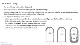 5.9 Tunnel Lining-
• The tunnel lining is the wall of the tunnel.
• It usually consists of precast concrete segments which form rings.
• Tunnels in loose rock and soft soils are liable to disintegrate and, therefore, a lining is provided to strengthen
their sides and roofs so as to prevent them from collapsing.
• The objectives of a lining are as follows.
(a) Strengthening the sides and roofs to withstand pressure and prevent the tunnel from collapsing.
(b) Providing the correct shape and cross section to the tunnel.
(c) Checking the leakage of water from the sides and the top.
(d) Binding loose rock and providing stability to the tunnel.
(e) Reducing the maintenance cost of the tunnel.
Prepared by-
Prof. Basweshwar S. J.
 
