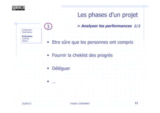Les phases d’un projet
§  Etre sûre que les personnes ont compris
§  Fournir la cheklist des progrès
§  Déléguer
§  …
> Analyser les performances 2/23
Frédéric SIMONNET 1126/09/13
Initialisation
Planification
-  …
Exécution
Contrôle
Clôture
 