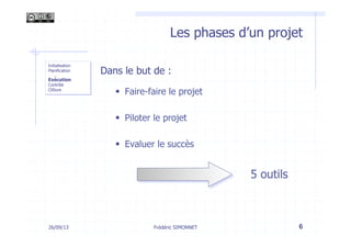 Les phases d’un projet
Dans le but de :
§  Faire-faire le projet
§  Piloter le projet
§  Evaluer le succès
5 outils
Frédéric SIMONNET 626/09/13
Initialisation
Planification
-  …
Exécution
Contrôle
Clôture
 