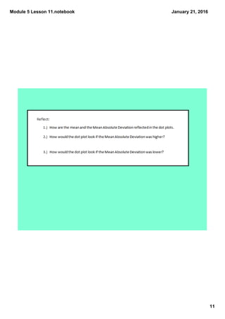 Module 5 Lesson 11.notebook
11
January 21, 2016
 