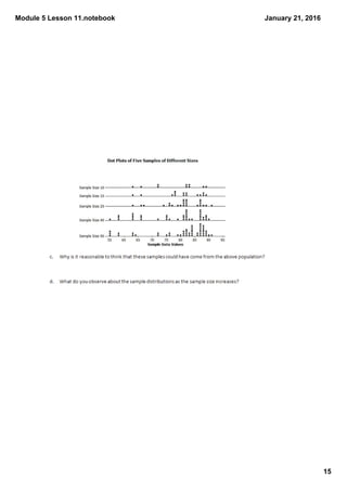 Module 5 Lesson 11.notebook
15
January 21, 2016
 