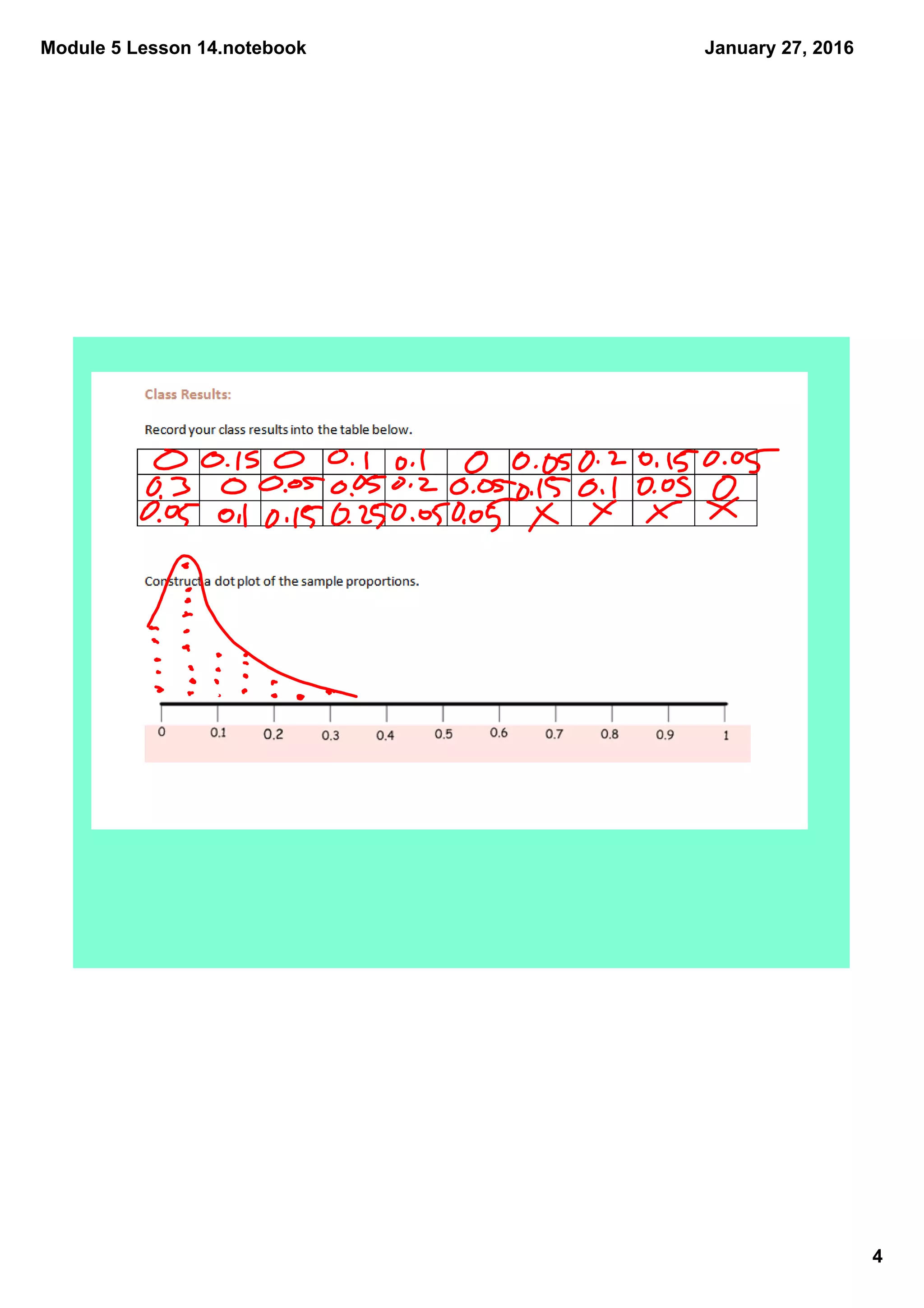 Module 5 Lesson 14.notebook
4
January 27, 2016
 