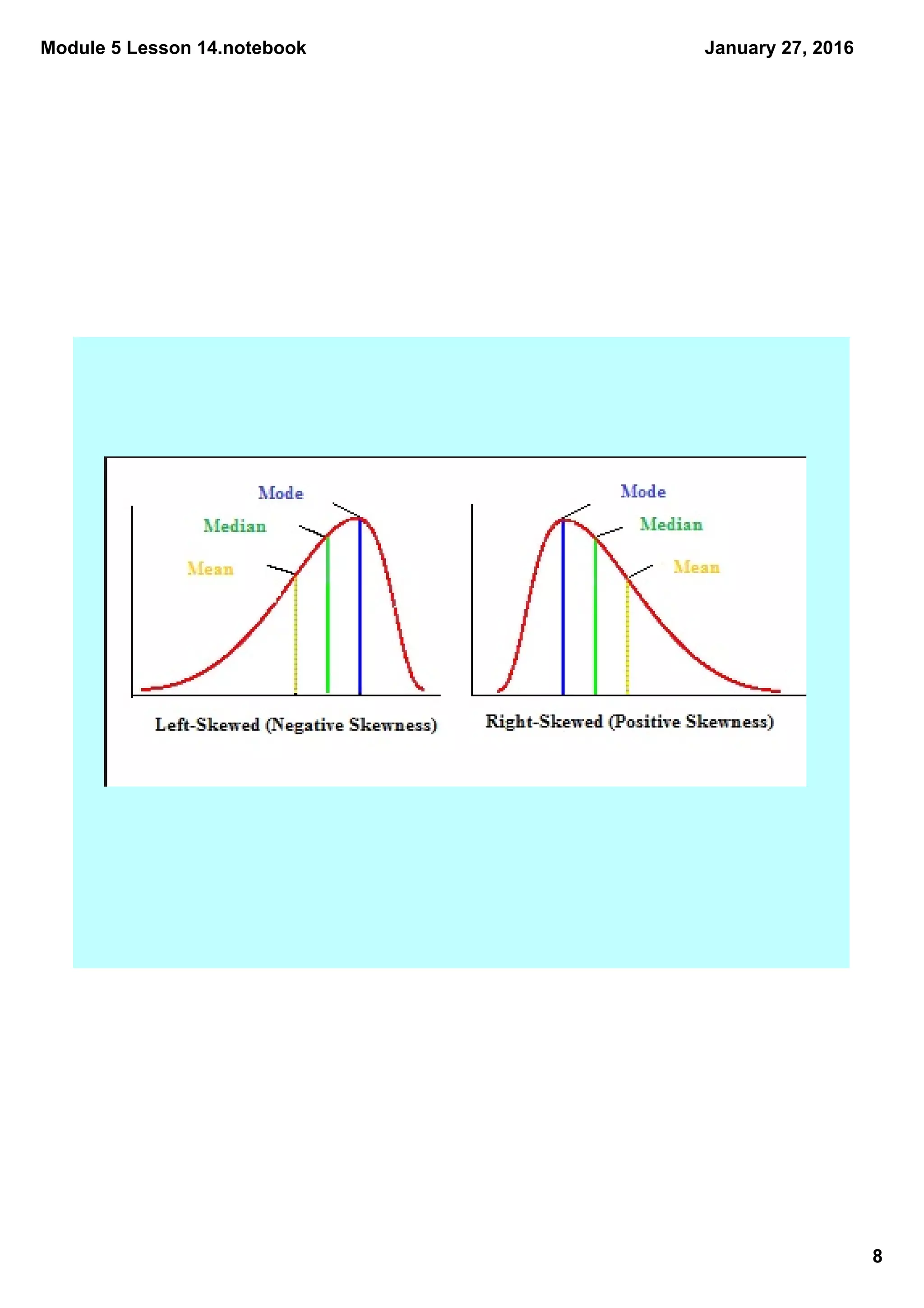 Module 5 Lesson 14.notebook
8
January 27, 2016
 