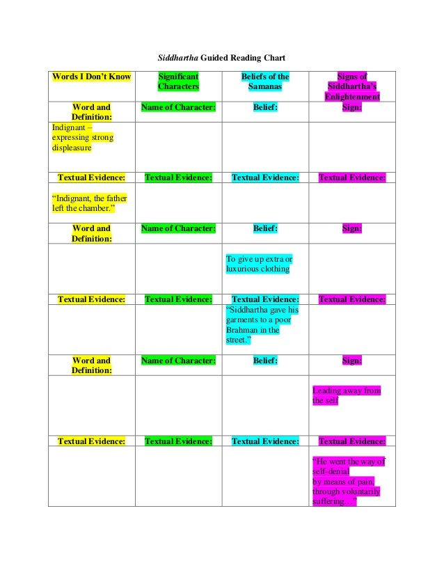 Guided Reading Chart
