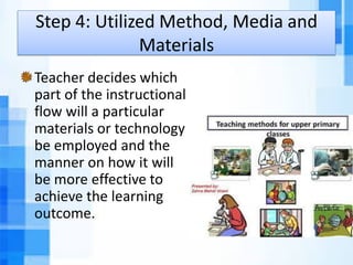 Step 4: Utilized Method, Media and
Materials
Teacher decides which
part of the instructional
flow will a particular
materials or technology
be employed and the
manner on how it will
be more effective to
achieve the learning
outcome.
 