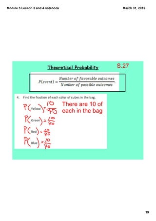 Module 5 Lesson 3 and 4.notebook
19
March 31, 2015
Theoretical Probability
There are 10 of 
each in the bag
S.27
 