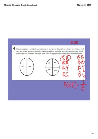 Module 5 Lesson 3 and 4.notebook
24
March 31, 2015
4
S.30
 