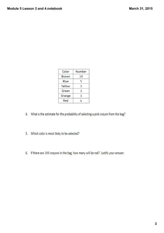 Module 5 lesson 3 and 4 | PDF