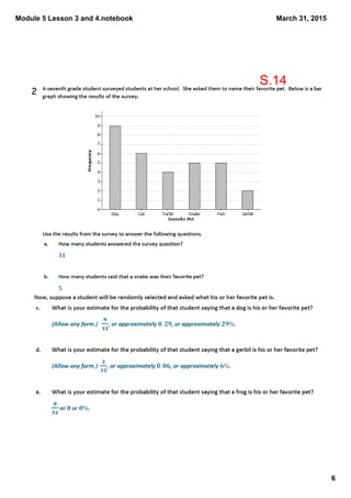 Module 5 Lesson 3 and 4.notebook
6
March 31, 2015
2
S.14
 