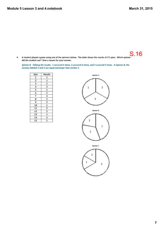 Module 5 Lesson 3 and 4.notebook
7
March 31, 2015
S.16
 