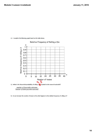 Module 3 Lesson 4.notebook
14
January 11, 2016
 