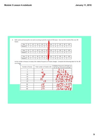 Module 3 Lesson 4.notebook
9
January 11, 2016
 