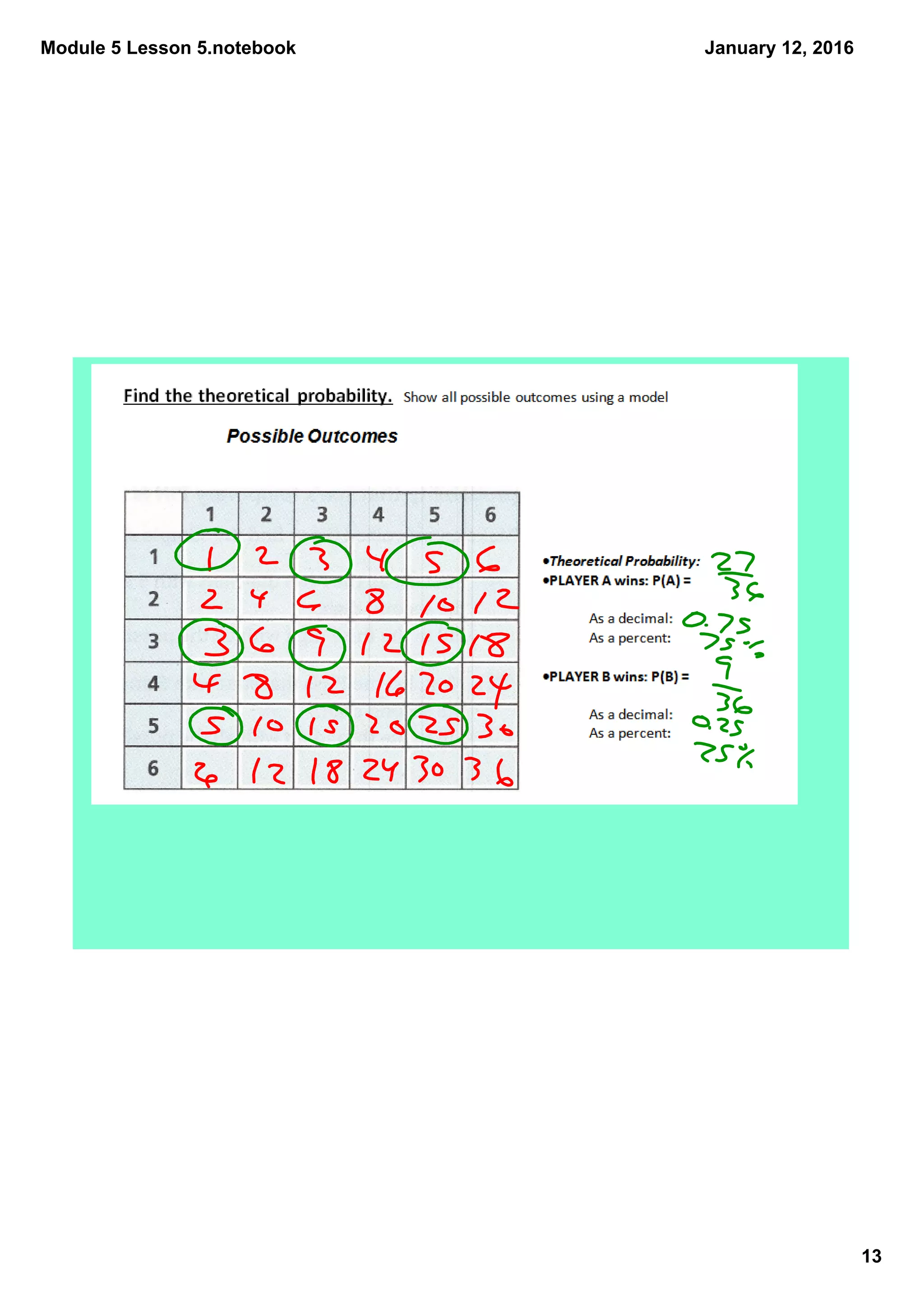 Module 5 Lesson 5.notebook
13
January 12, 2016