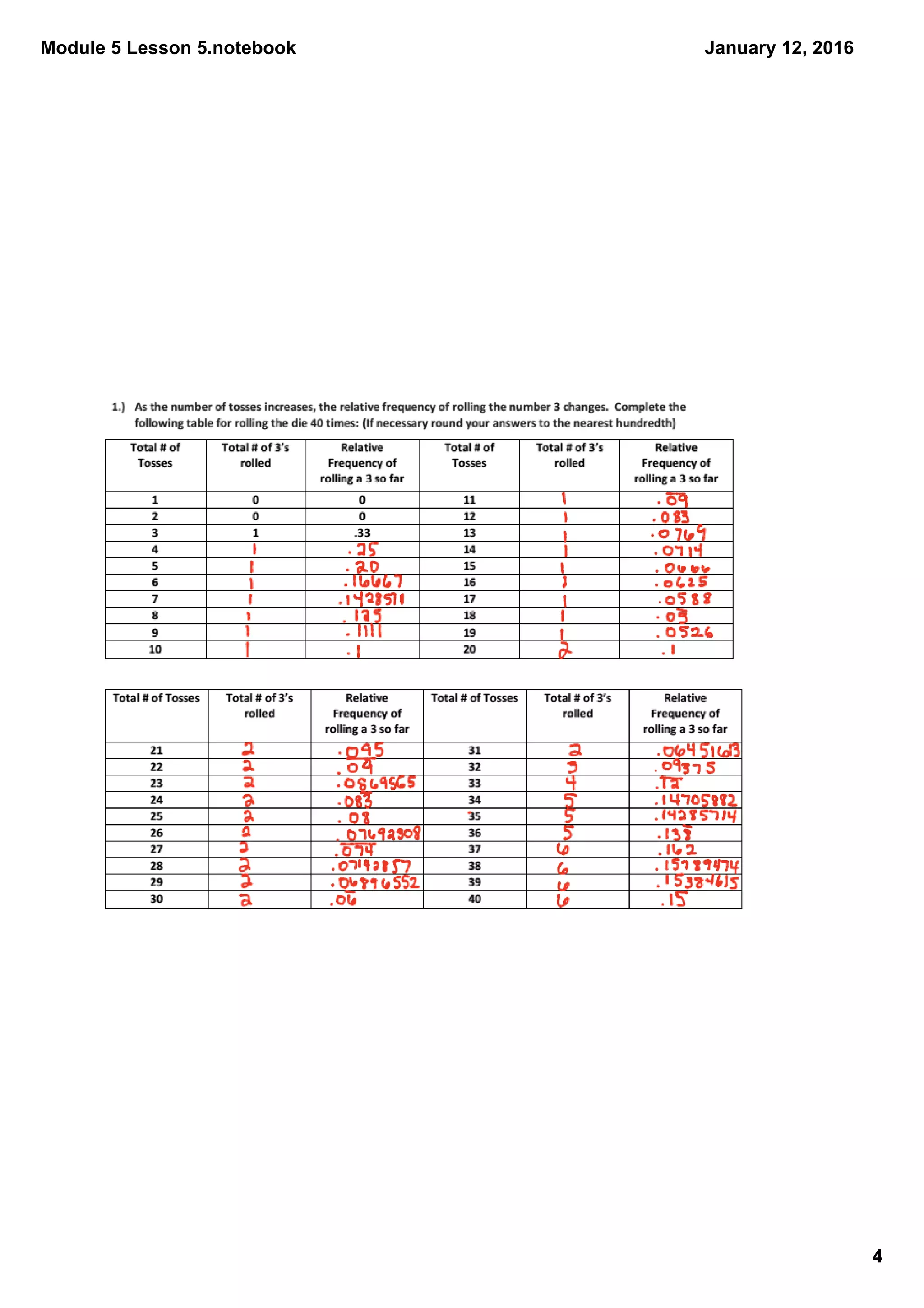 Module 5 Lesson 5.notebook
4
January 12, 2016