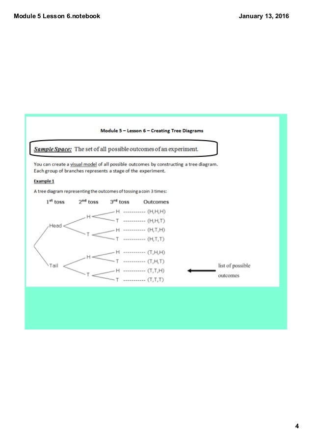 Module 5 lesson 6